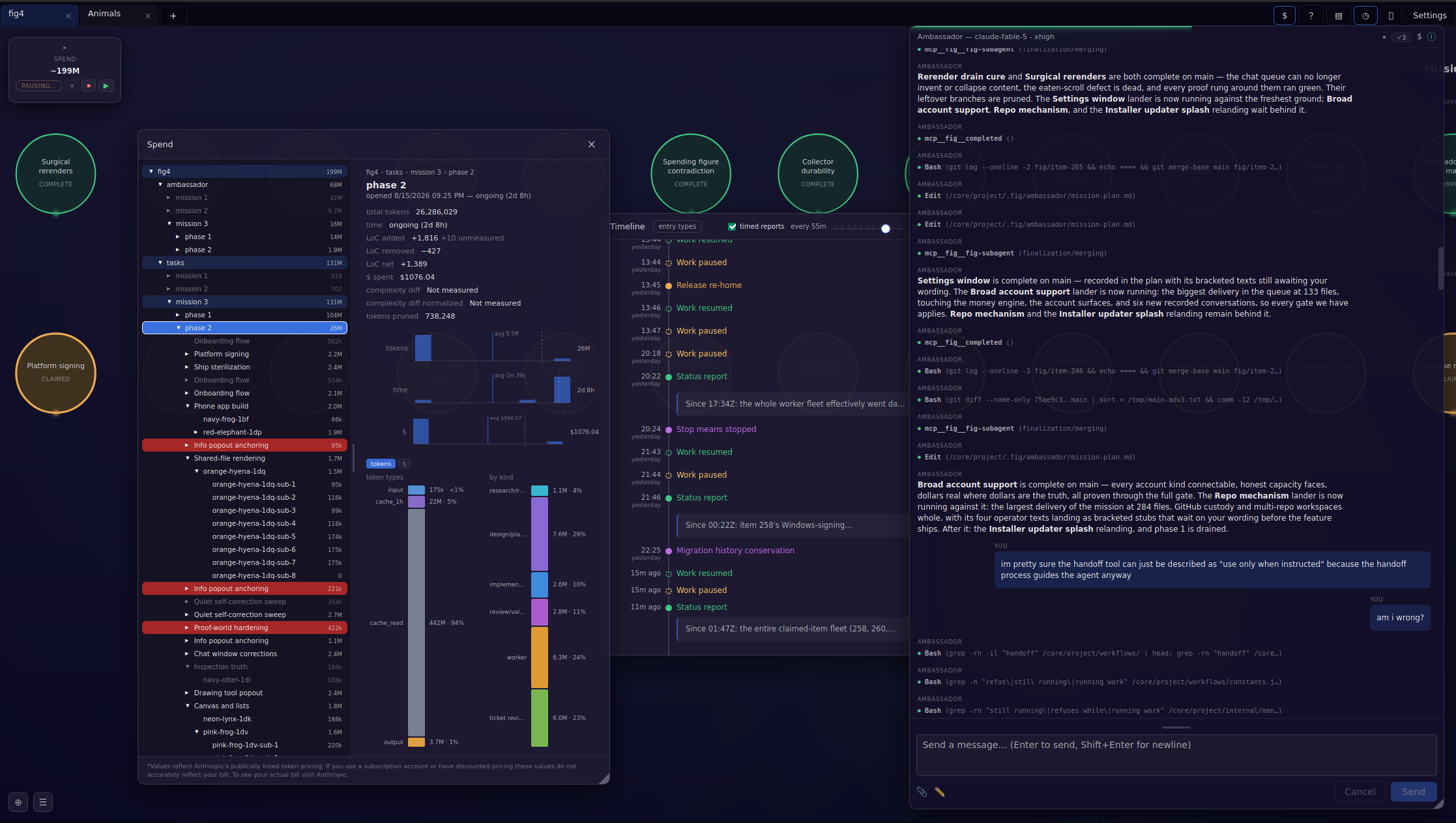 The Fig app running a fleet of agents, with a live spend breakdown, mission timeline, and an agent conversation